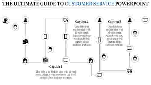 customer service powerpoint-The Ultimate Guide To CUSTOMER SERVICE POWERPOINT
